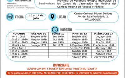 Vacunación covid19 nacidos años 1979 a 1982