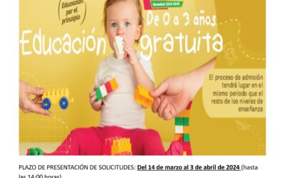 Proceso de admisión Escuela Infantil Municipal Traviesos de Cigales